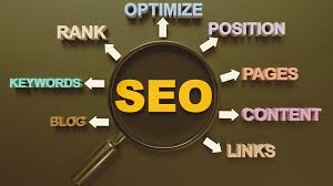 SEO Content Writing Services
